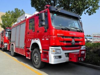 了解！消防救援車結(jié)構(gòu)分類及開車前的小知識(shí)